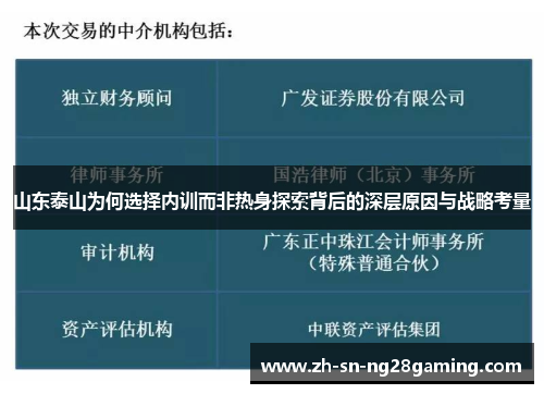 山东泰山为何选择内训而非热身探索背后的深层原因与战略考量 山东泰山为何选择内训而非热身探索背后的深层原因与战略考量