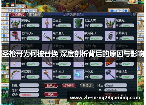 圣枪哥为何被替换 深度剖析背后的原因与影响 圣枪哥为何被替换 深度剖析背后的原因与影响