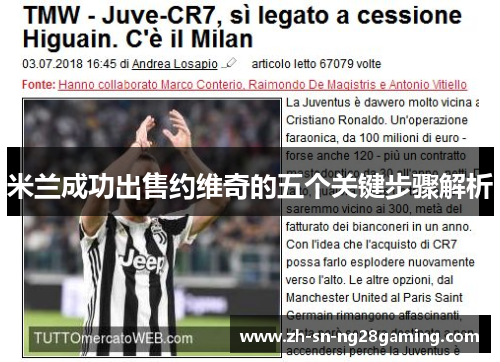 米兰成功出售约维奇的五个关键步骤解析