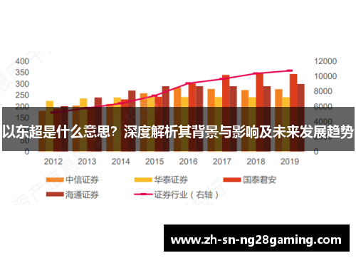 以东超是什么意思？深度解析其背景与影响及未来发展趋势