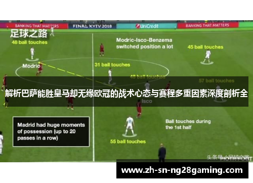 解析巴萨能胜皇马却无缘欧冠的战术心态与赛程多重因素深度剖析全