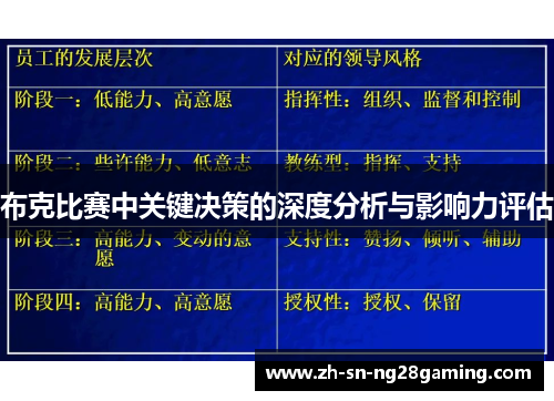 布克比赛中关键决策的深度分析与影响力评估