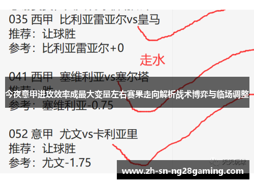 今夜意甲进攻效率成最大变量左右赛果走向解析战术博弈与临场调整 今夜意甲进攻效率成最大变量左右赛果走向解析战术博弈与临场调整