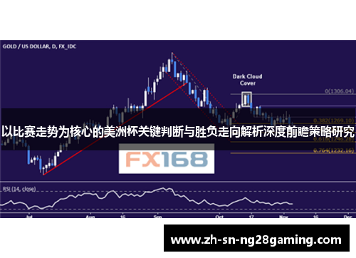 以比赛走势为核心的美洲杯关键判断与胜负走向解析深度前瞻策略研究 以比赛走势为核心的美洲杯关键判断与胜负走向解析深度前瞻策略研究