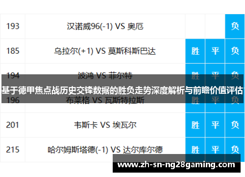 基于德甲焦点战历史交锋数据的胜负走势深度解析与前瞻价值评估 基于德甲焦点战历史交锋数据的胜负走势深度解析与前瞻价值评估