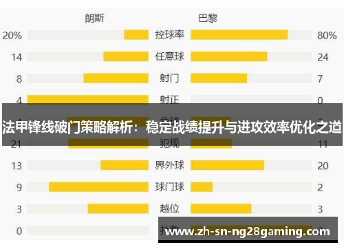 法甲锋线破门策略解析:稳定战绩提升与进攻效率优化之道 法甲锋线破门策略解析:稳定战绩提升与进攻效率优化之道