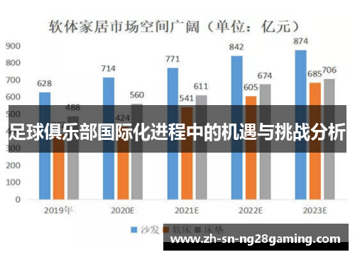 足球俱乐部国际化进程中的机遇与挑战分析